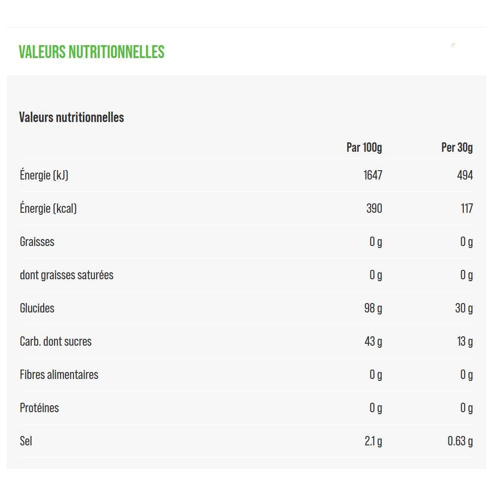 ÉLITE Longue Distance Sport Drink 1:0.8 (1080G)